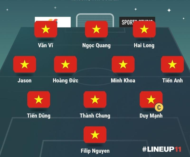 Viet Nam anh 1