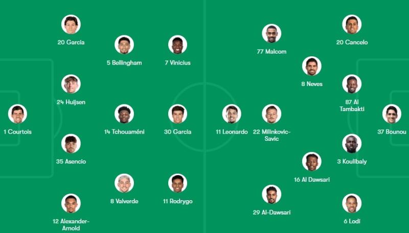 Real Madrid vs Al Hilal anh 1