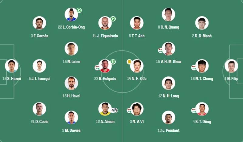 Malaysia dau Viet Nam anh 13