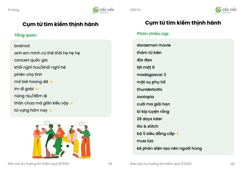 xu huong tim kiem,  tu khoa tim kiem,  xu huong Internet,  tu khoa pho bien anh 5