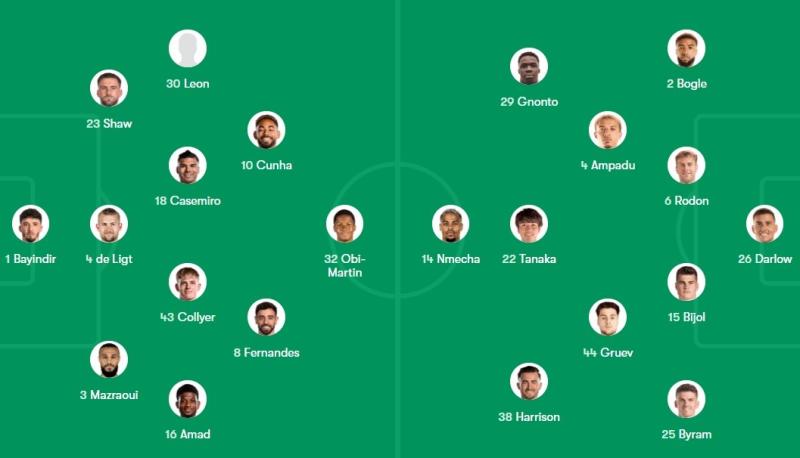 MU dau Leeds anh 1