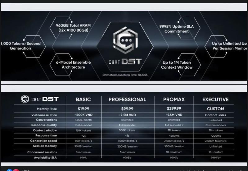 Nvidia A100,  chip AI,  LeadTek khong ban,  Duoc si Tien ChatDST,  GPU Nvidia AI,  mua chip A100 anh 2