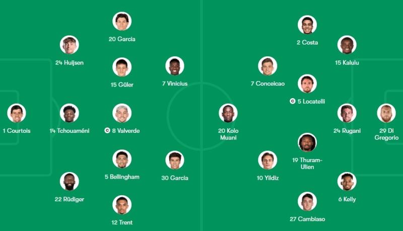 Real dau Juventus anh 1