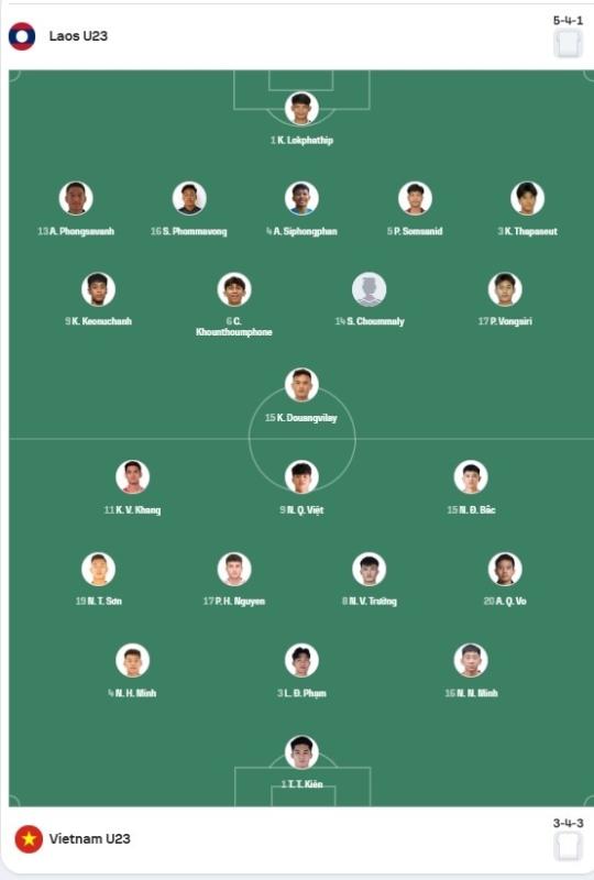 U23 Viet Nam anh 1