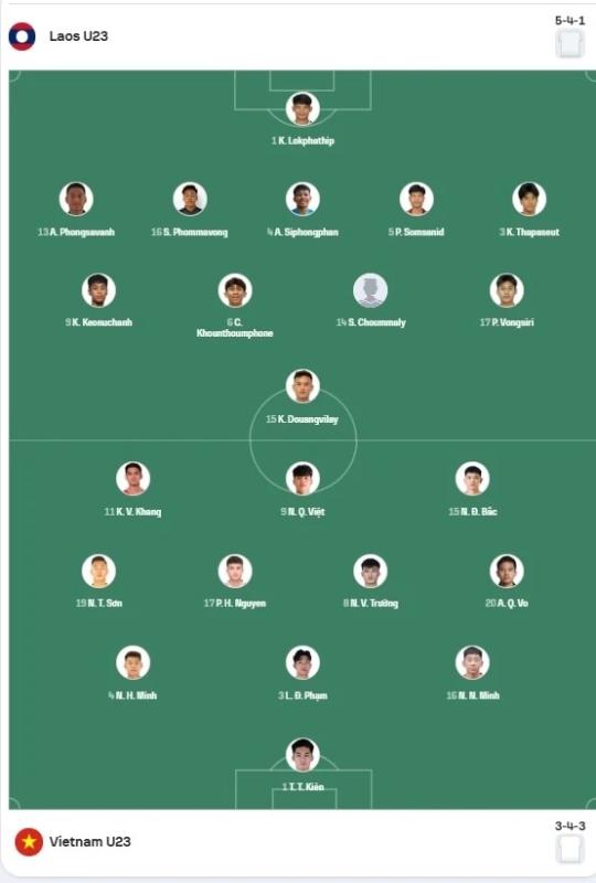 U23 Viet Nam anh 1