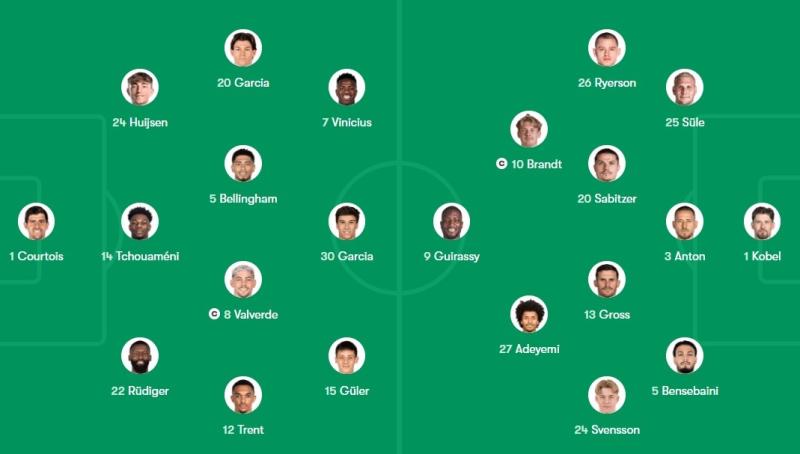 Real dau Dortmund anh 1