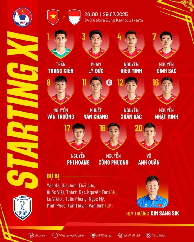 chung ket U23 anh 1