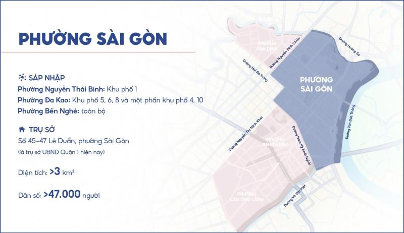 phuong sai gon anh 2