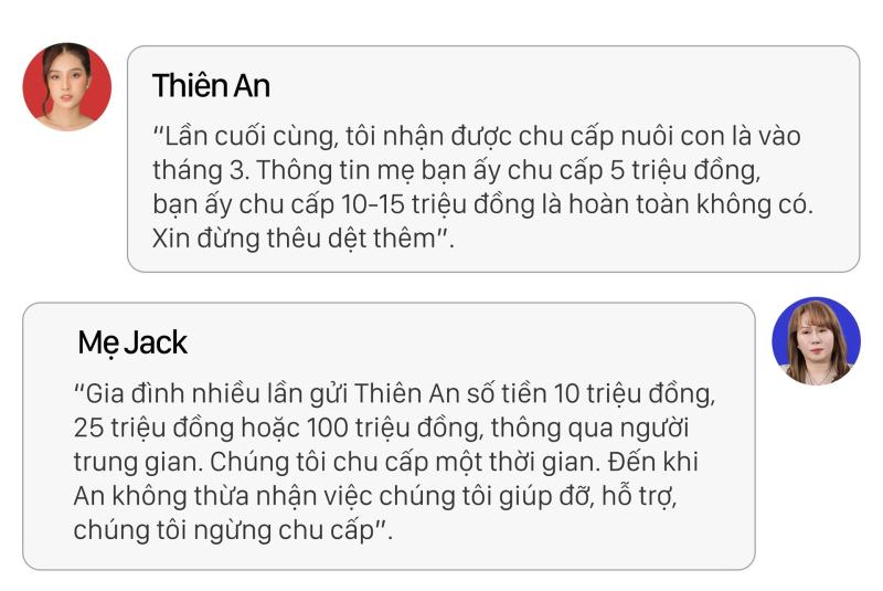 Thien An,  Jack,  me Jack,  on ao jack anh 1