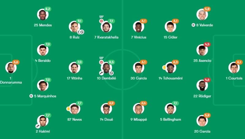 Real vs PSG anh 5