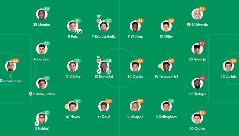 Real vs PSG anh 1