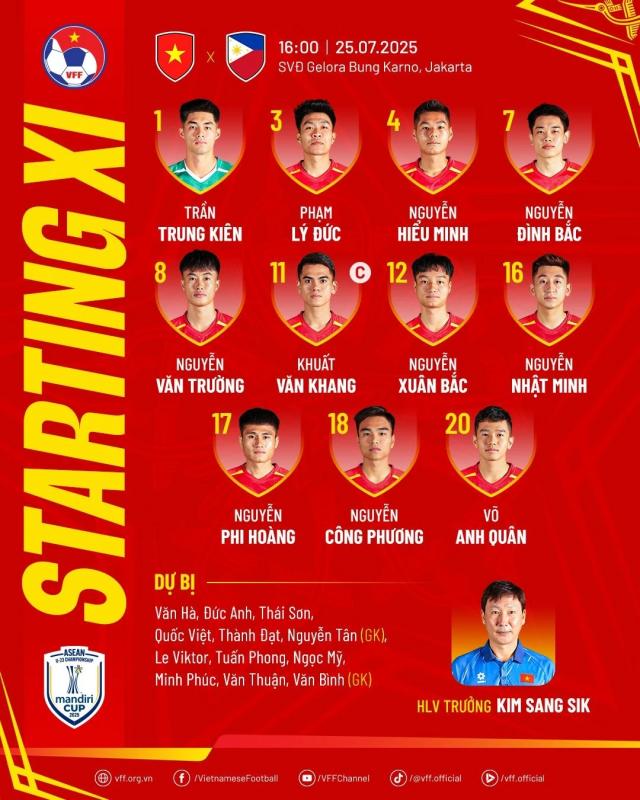 U23 Viet Nam vs Philippines anh 9