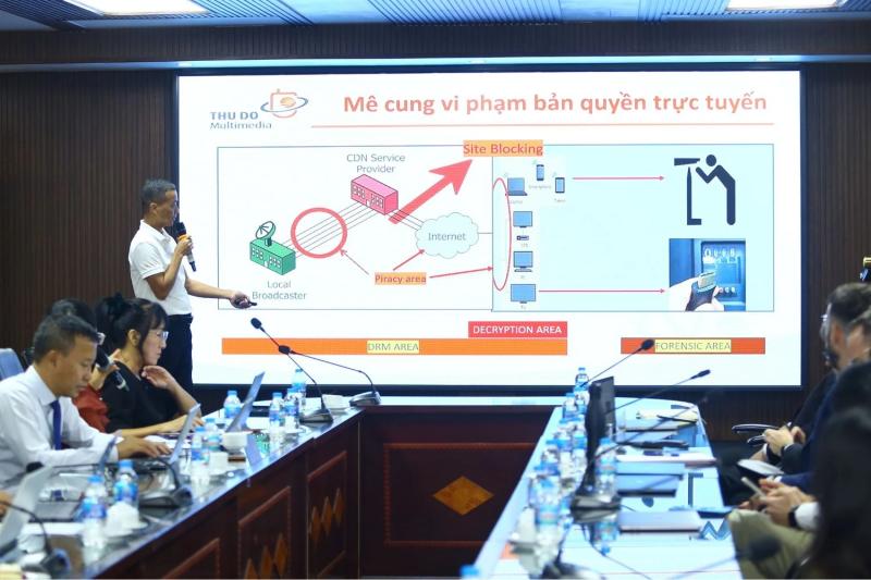 so huu tri tue,  vi pham ban quyen,  web phim lau,  web sach lau,  web lau,  xem lau,  vi pham ban quyen anh 3
