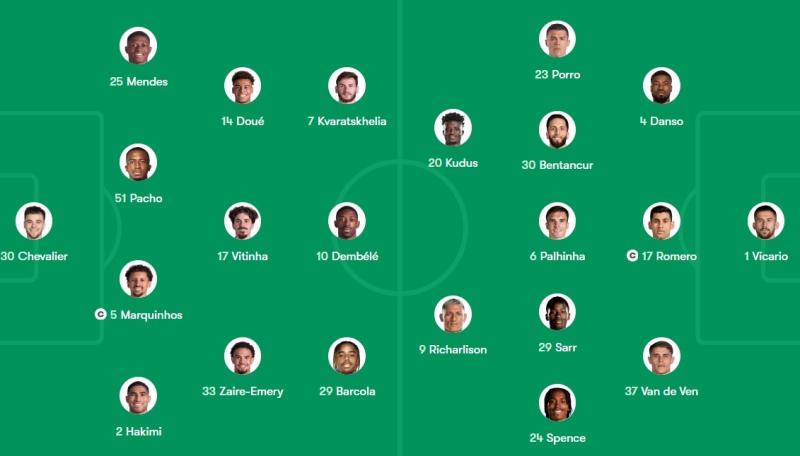 Sieu cup chau Au anh 1