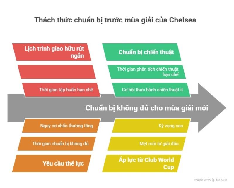 Chelsea anh 4
