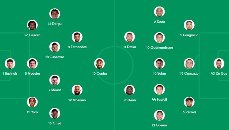 MU dau Fiorentina anh 1